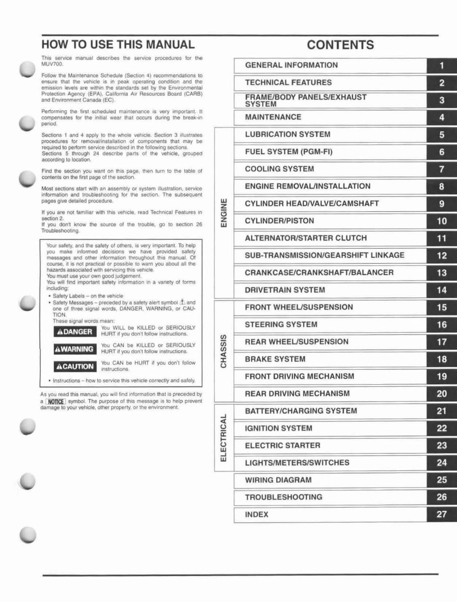 2009-2015 Honda Big Red MUV700 Service & Repair Manual preview img 3