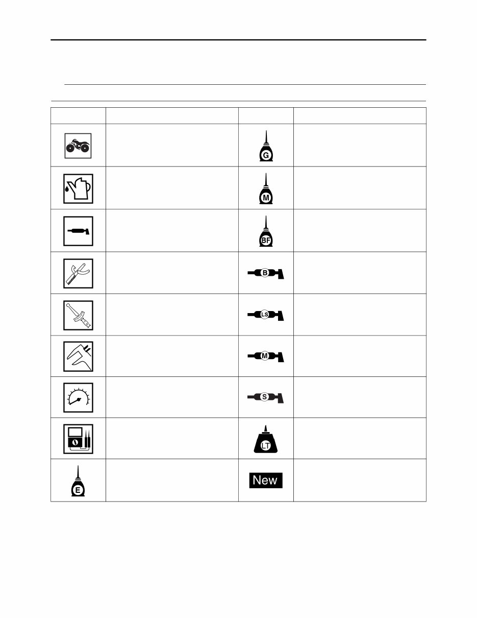 2009-2013 Yamaha YFZ450RY ATV OEM Service & Repair Manual preview img 5