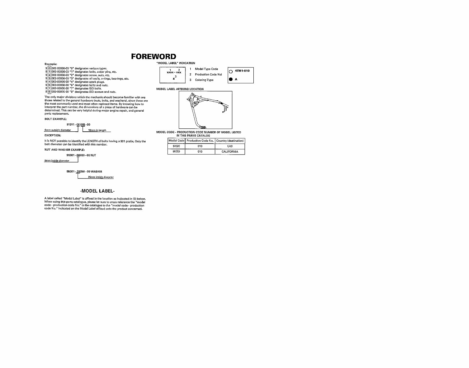 YAMAHA VSTAR Classic XVS1100 Replacement Parts Manual 2000 preview img 4