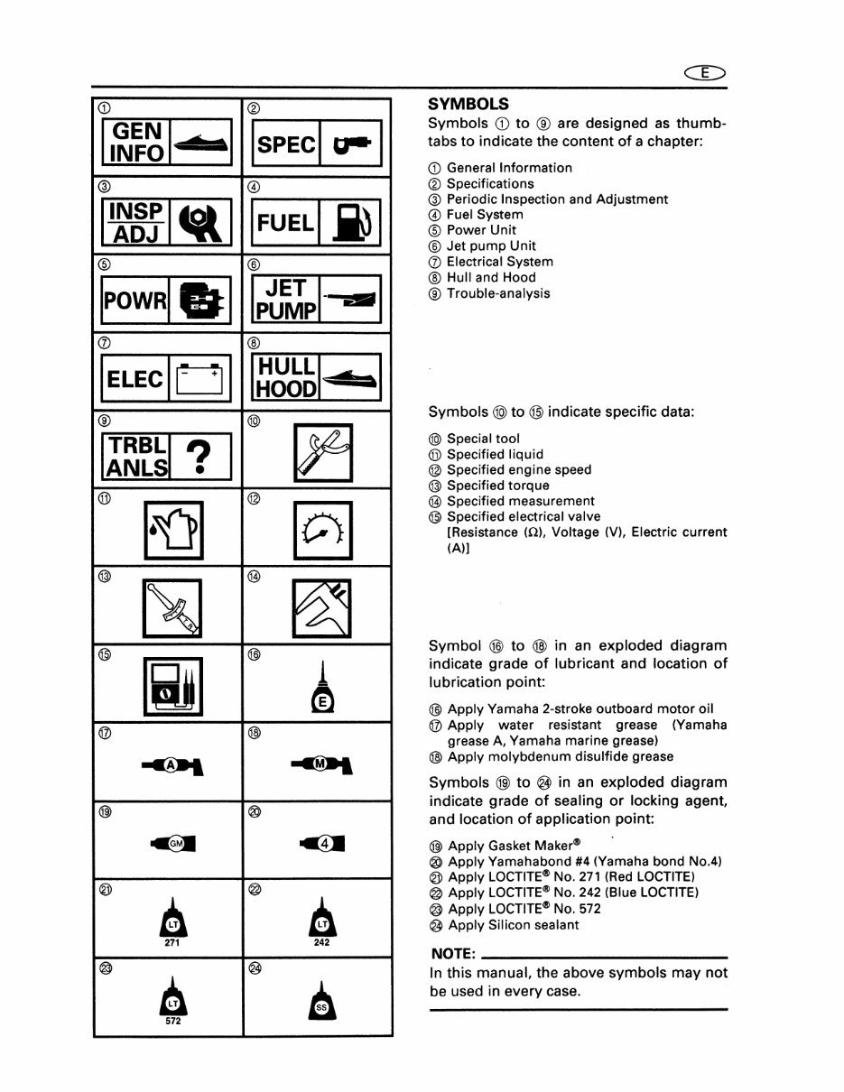 Yamaha Wave Runner1996-2012 Super Jet Service Repair Manual preview img 6