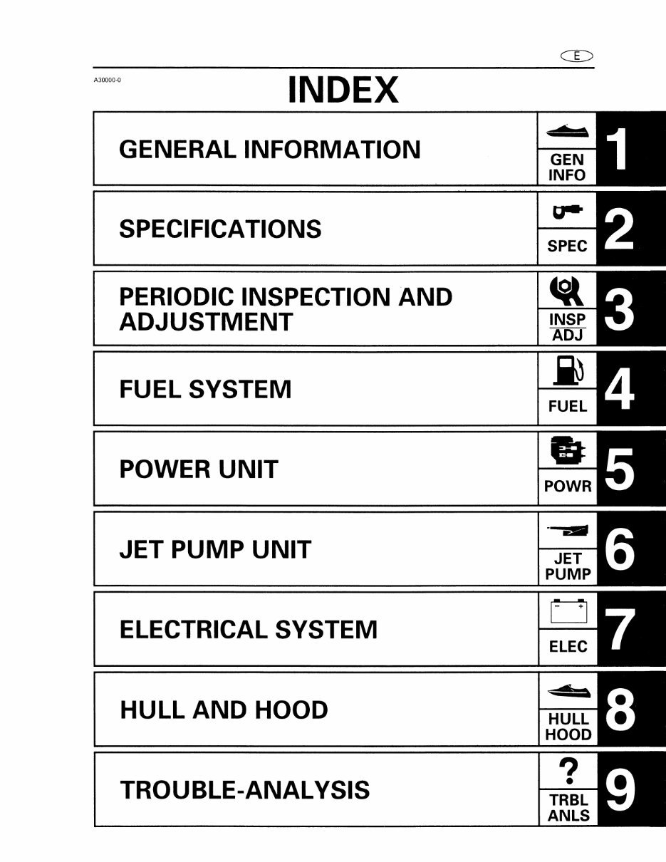 Yamaha Wave Runner1996-2012 Super Jet Service Repair Manual preview img 7