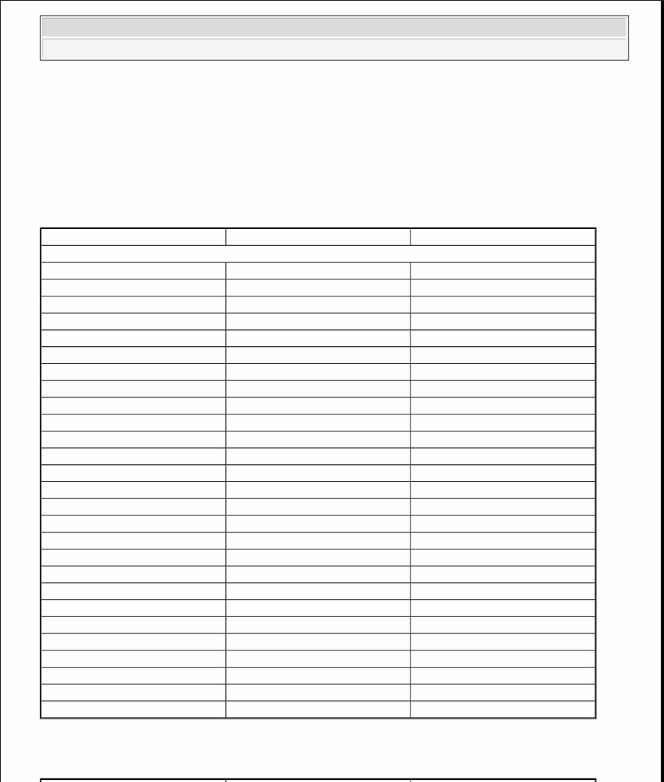 2006 Chevrolet Cobalt Service & Repair Manual preview img 1