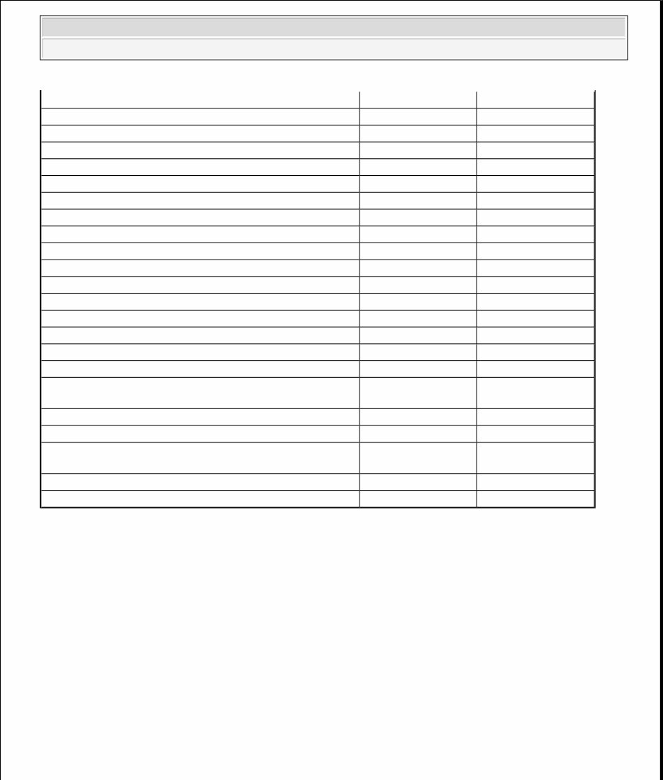 2006 Chevrolet Cobalt Service & Repair Manual preview img 3