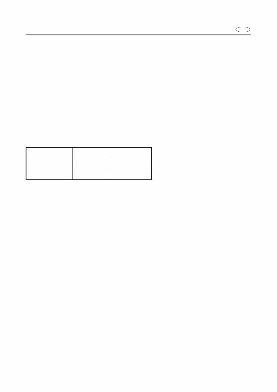 Service manual & repair guide Yamaha 150C, V150C 2004 preview img 3