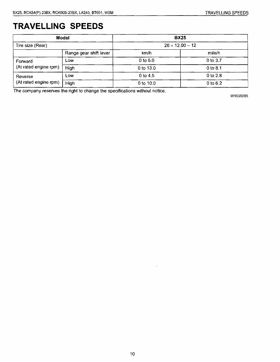 Kubota Bx25 Tractor Workshop Service Manual for Repair preview img 10