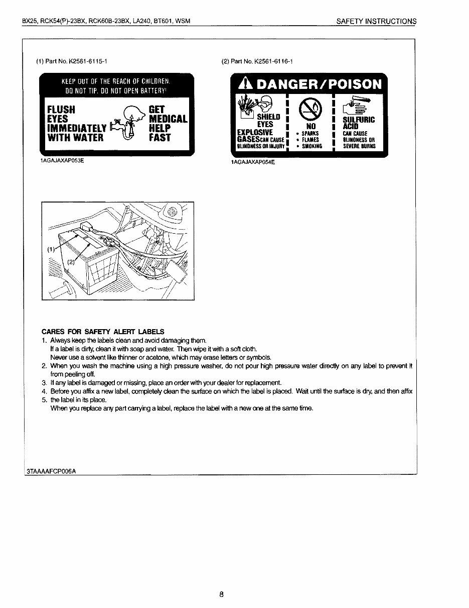 Kubota Bx25 Tractor Workshop Service Manual for Repair preview img 8