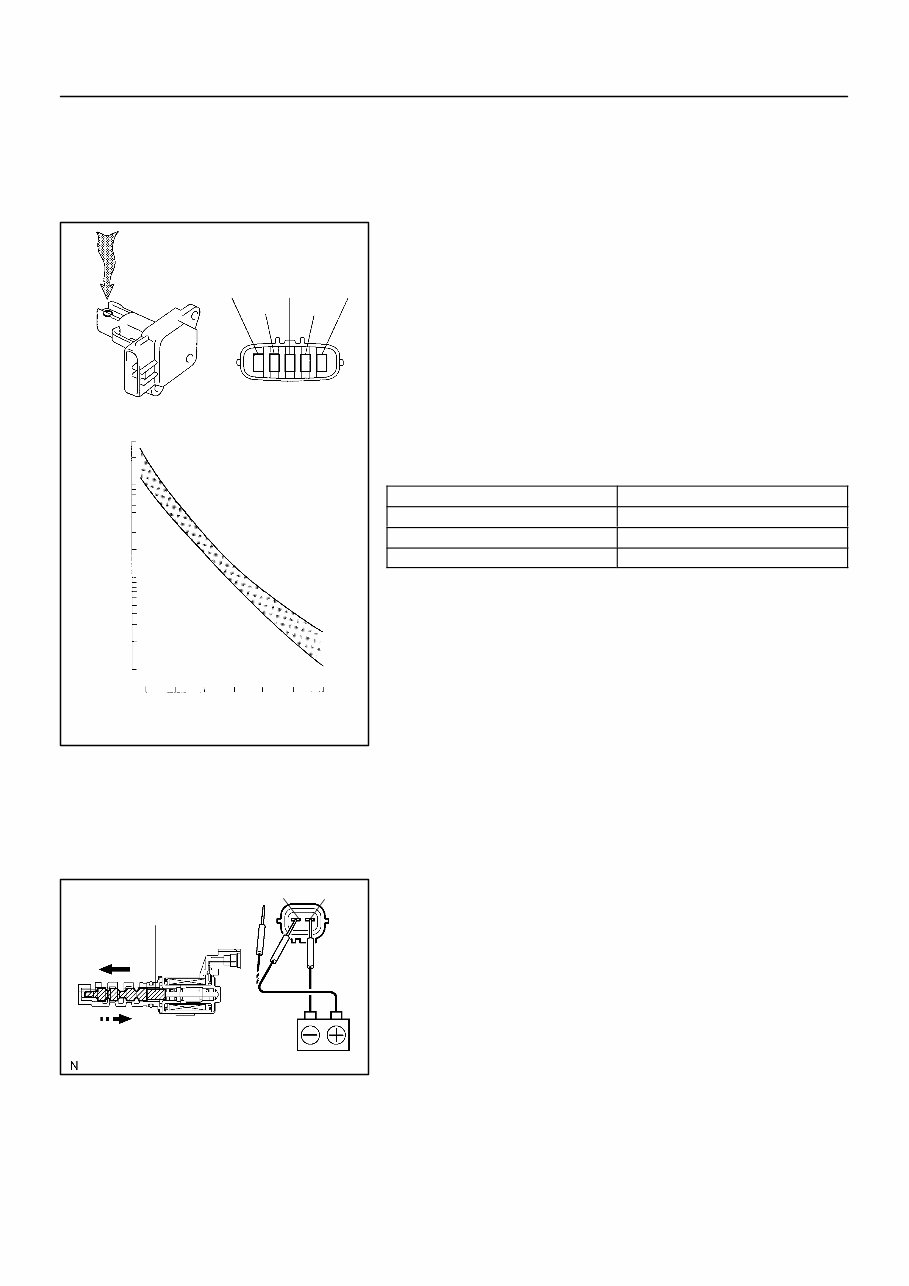 2005 Toyota Solara Service & Repair Manual Software preview img 1