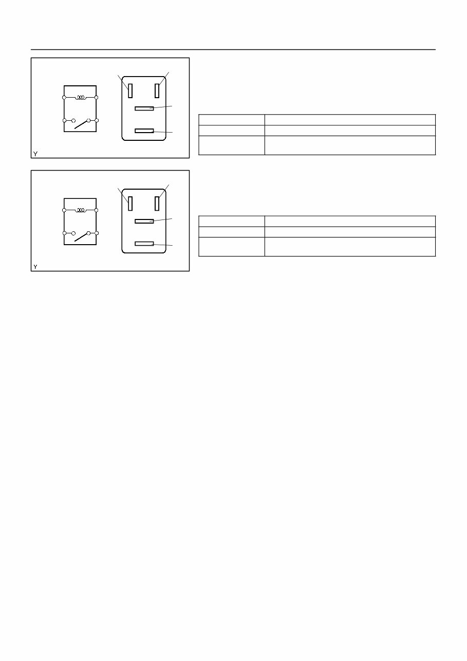 2005 Toyota Solara Service & Repair Manual Software preview img 3