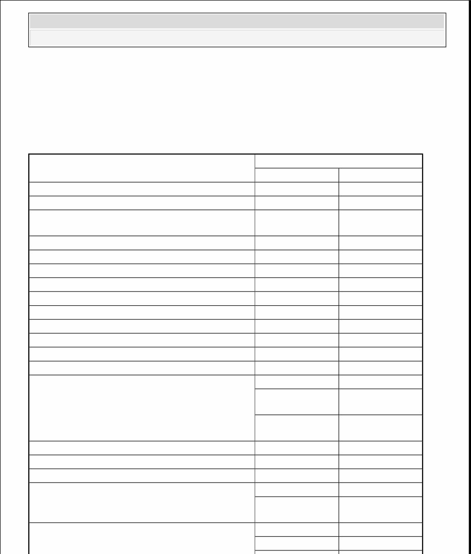 2007 Chevrolet Silverado 1500 HD Service & Repair Manual preview img 1