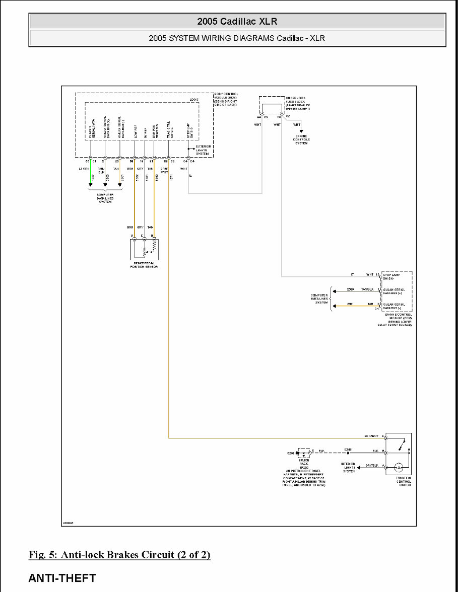2004-2009 Cadillac XLR/XLR-V Service & Repair Manual preview img 6
