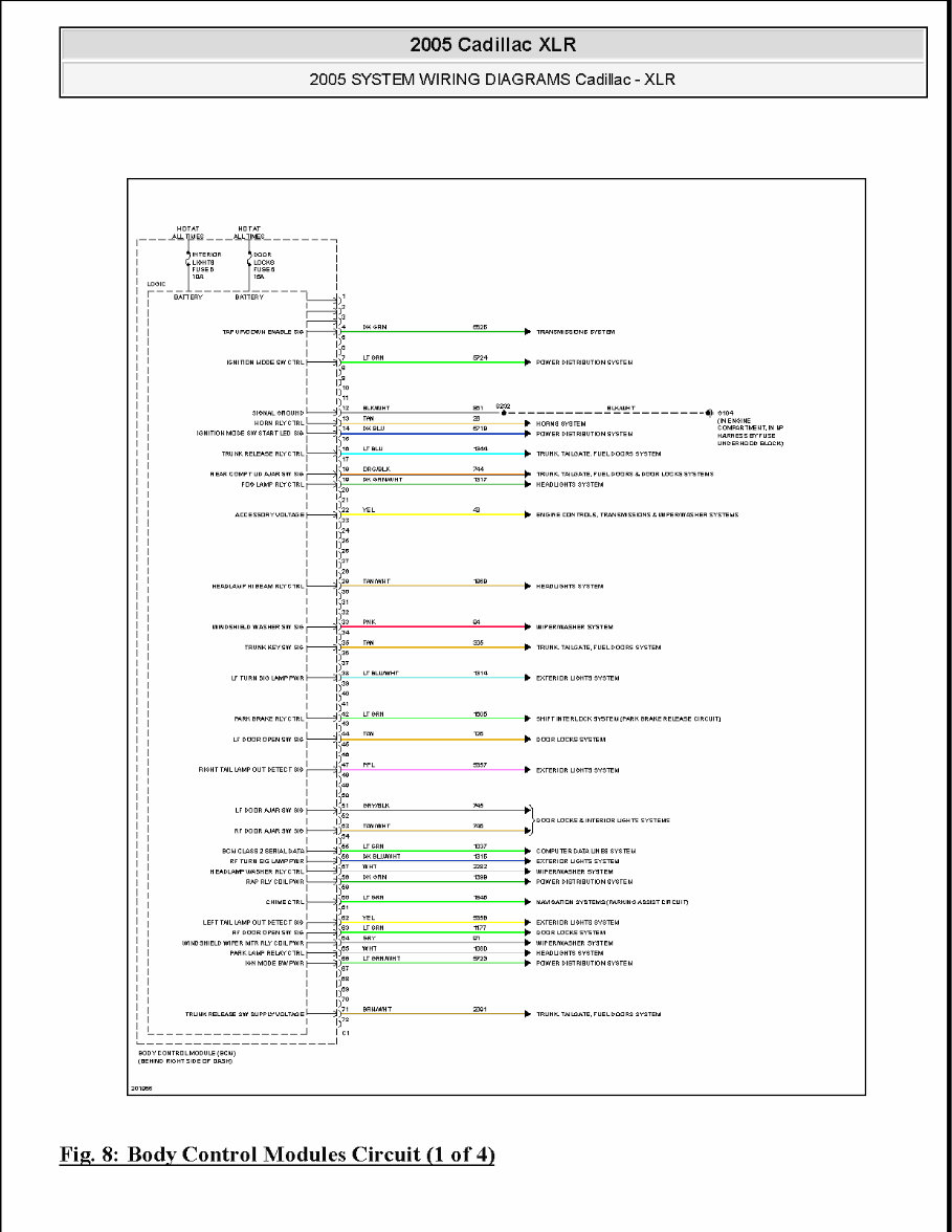 2004-2009 Cadillac XLR/XLR-V Service & Repair Manual preview img 9