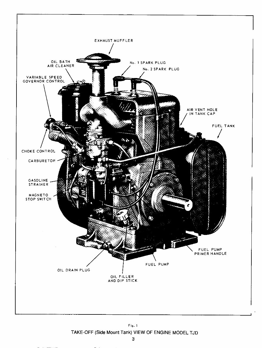 Wisconsin Engine Repair Manual for TJD,THD,TH engines preview img 8