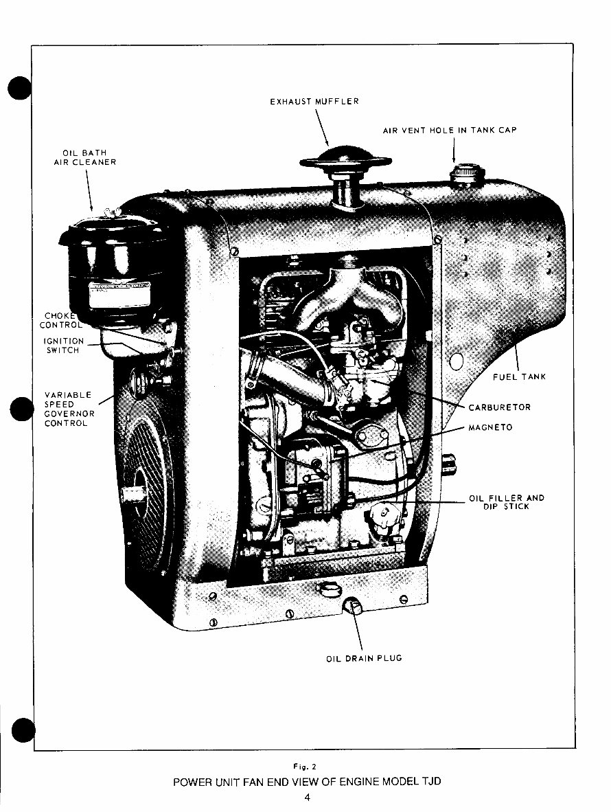 Wisconsin Engine Repair Manual for TJD,THD,TH engines preview img 9