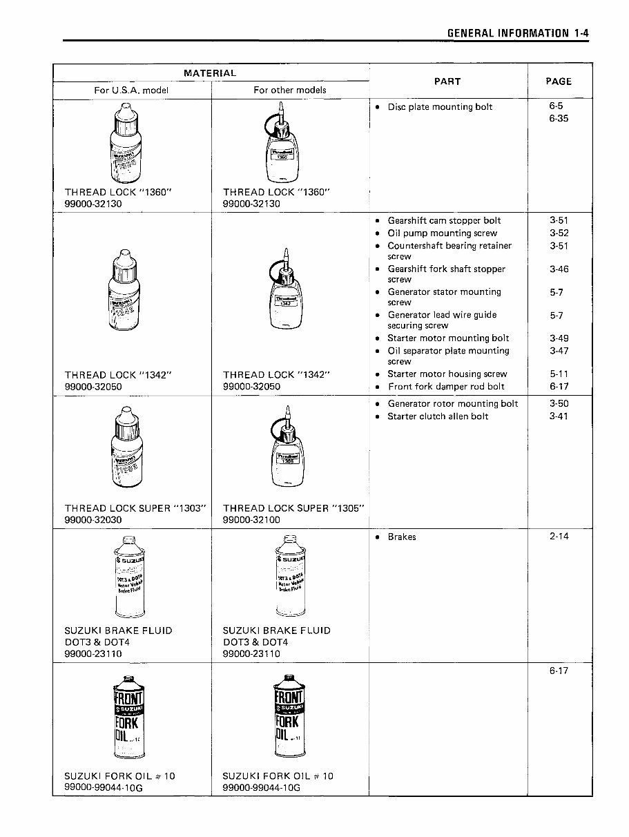 2006-2007 Suzuki GS500 Service & Repair Manual preview img 8