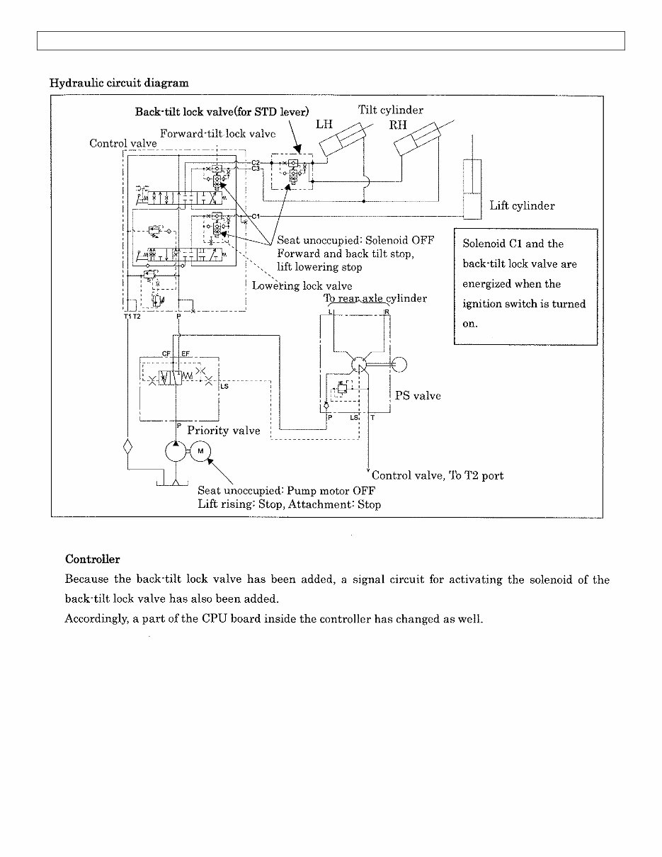 Toyota Electric Forklift Truck 7FBE10, 7FBE13, 7FBE15, 7FBE18, 7FBE20 Workshop Service Manual preview img 3