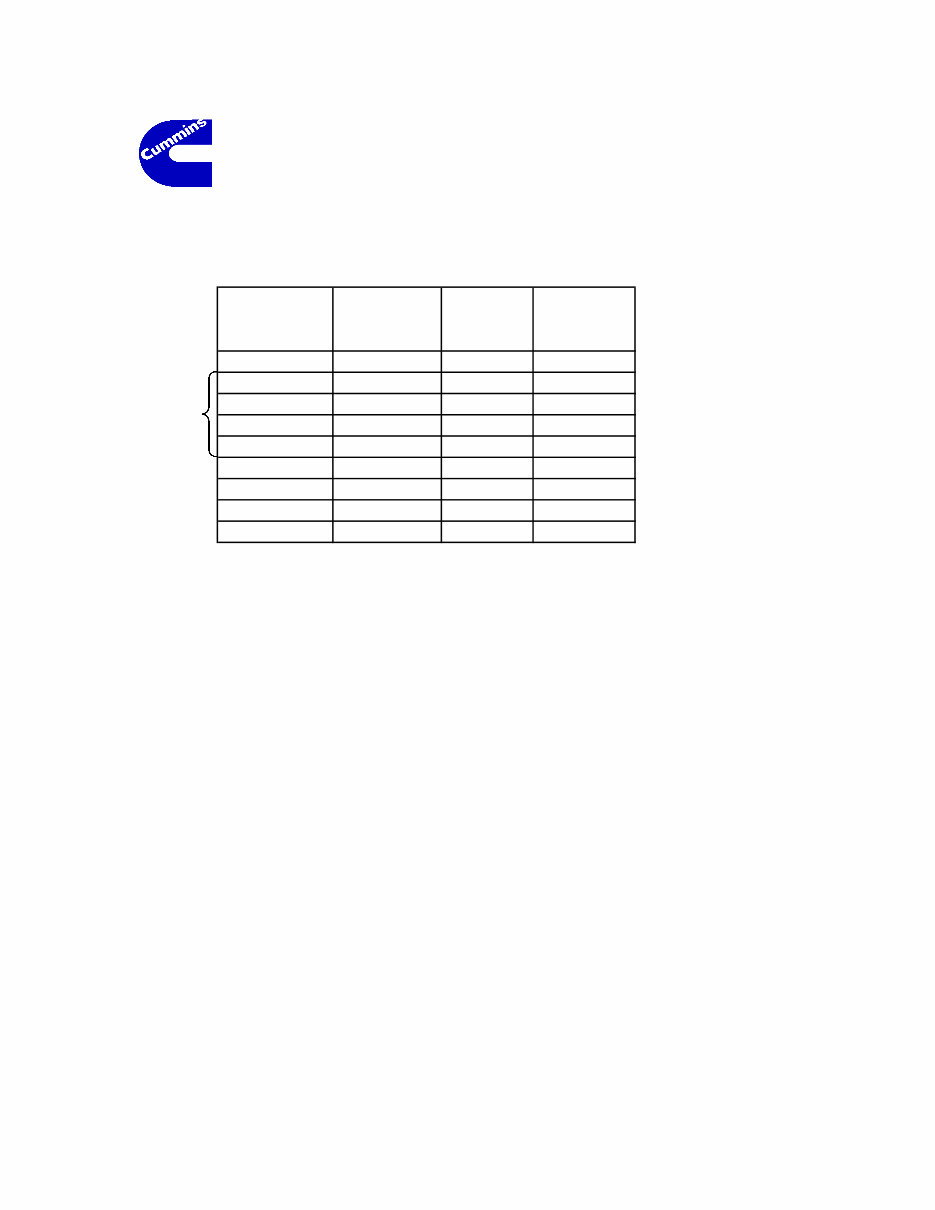 CUMMINS Engine Parts Manual CRANE TIL RT 740 6BTAA5.9 preview img 2
