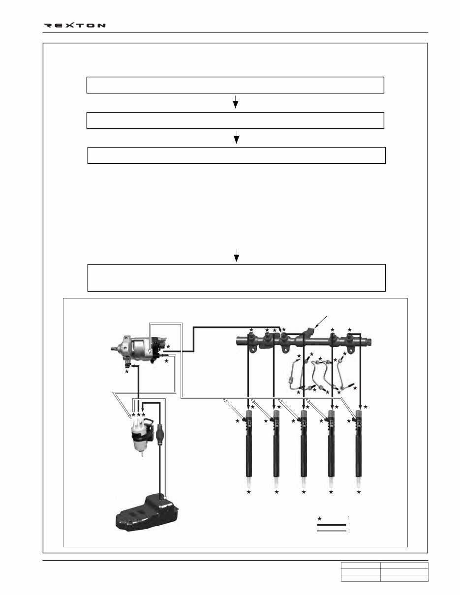 2001-2006 SsangYong Rexton Service & Repair Manual preview img 4