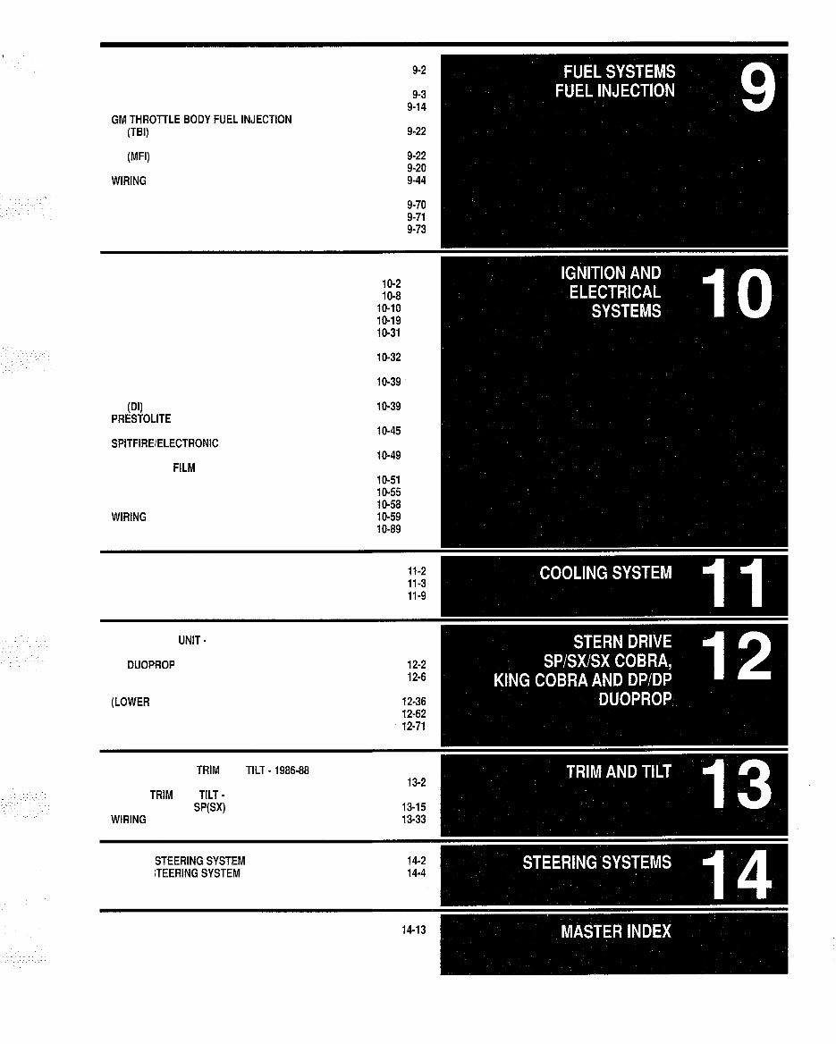 1986 OMC 3.0L (181 CID) 4-Cylinder Sterndrive OEM Service & Repair Manual preview img 2
