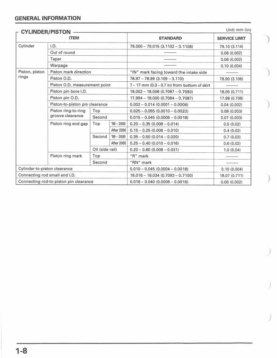 1998-2003 Honda Shadow VT750 ACE Service Manual preview img 10
