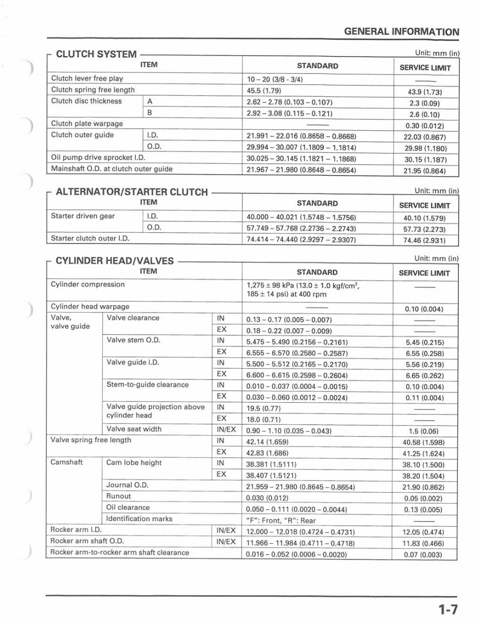 1998-2003 Honda Shadow VT750 ACE Service Manual preview img 9
