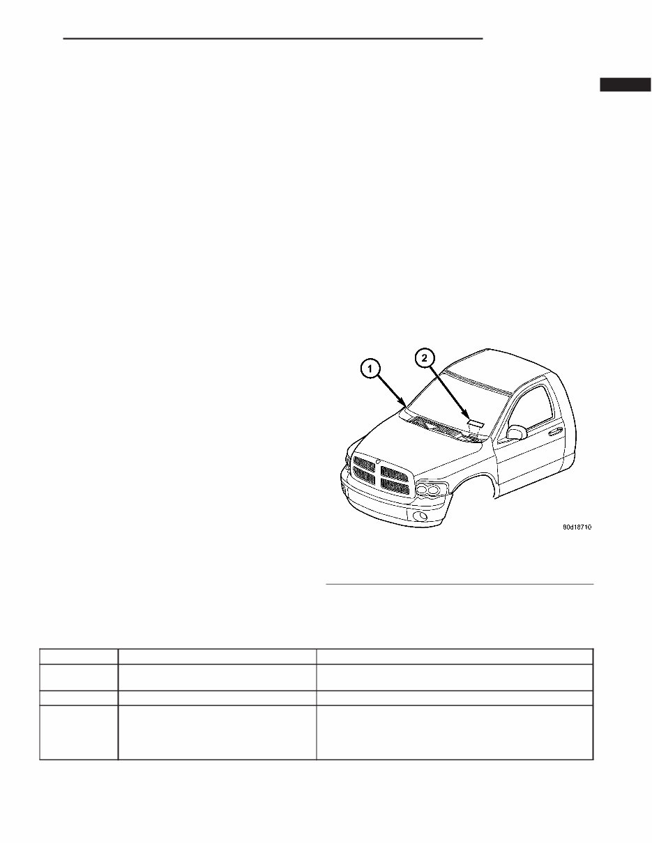 2004 Dodge Ram DR , 1500 , 2500 , 3500 Service Shop Manual preview img 2