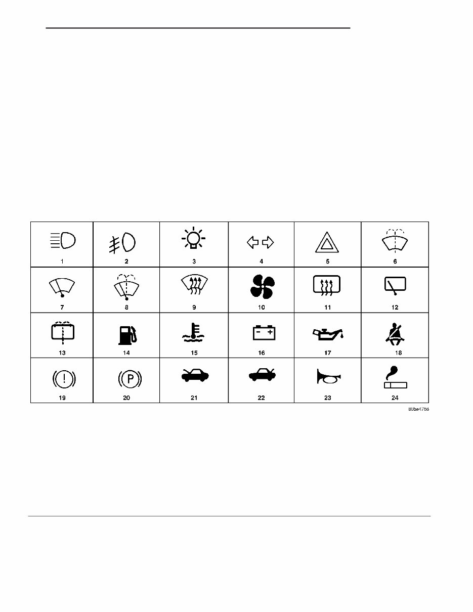 2004 Dodge Ram DR , 1500 , 2500 , 3500 Service Shop Manual preview img 6