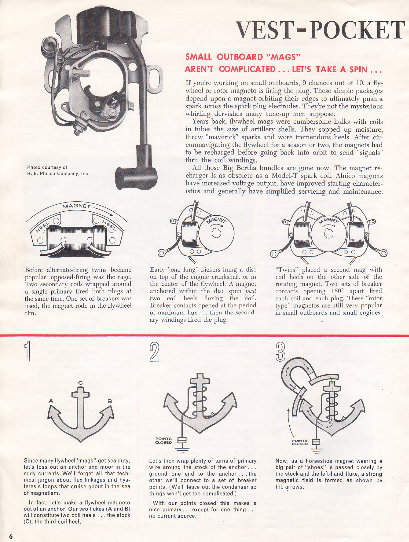 1922-1964 Johnson Evinrude Outboard Motors Service & Repair Manual preview img 6