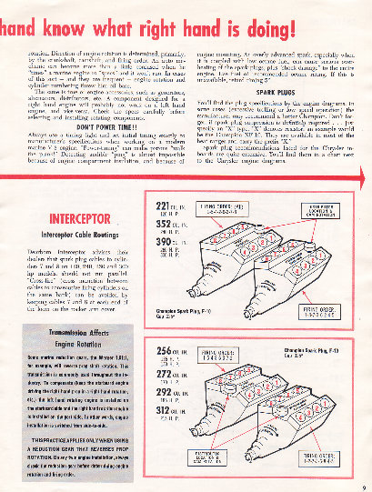 1922-1964 Johnson Evinrude Outboard Motors Service & Repair Manual preview img 9