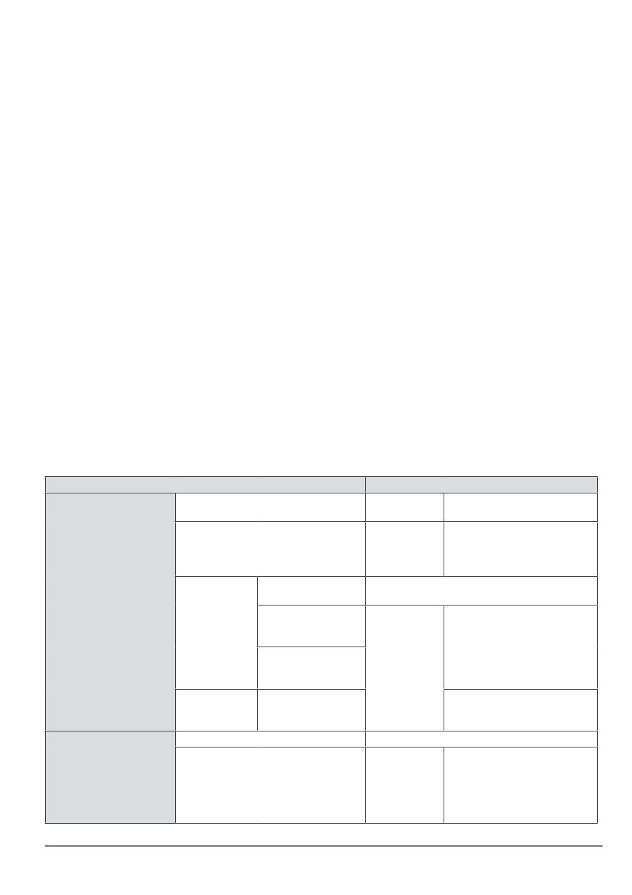 Samsung MV800 Service Manual & Repair Guide preview img 6