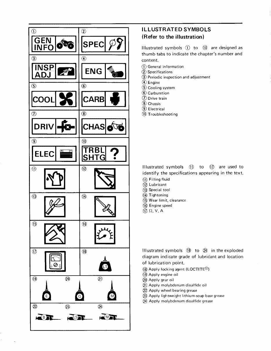 1989 - 2004 YAMAHA BREEZE 125 Service Repair Manual preview img 5
