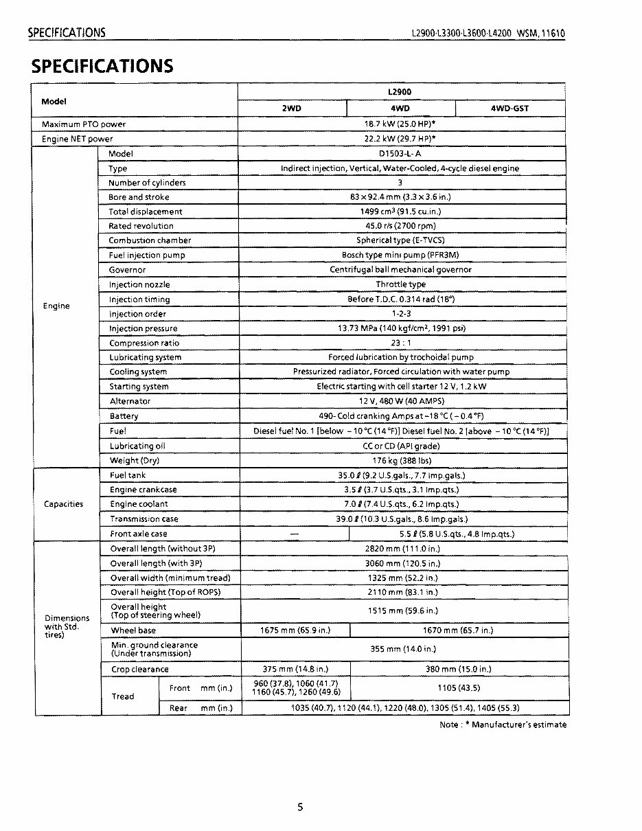 Kubota L3300 Tractors OEM Service & Repair Manual preview img 5