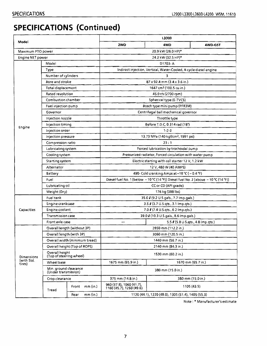 Kubota L3300 Tractors OEM Service & Repair Manual preview img 7