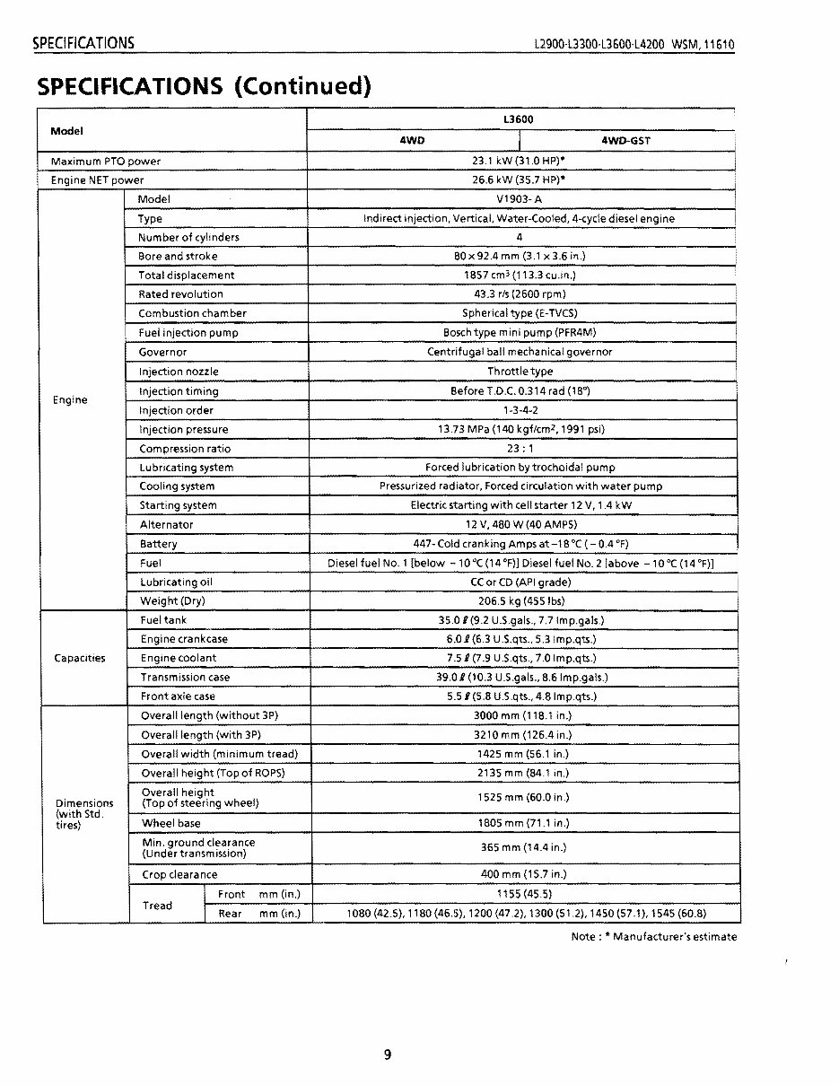 Kubota L3300 Tractors OEM Service & Repair Manual preview img 9