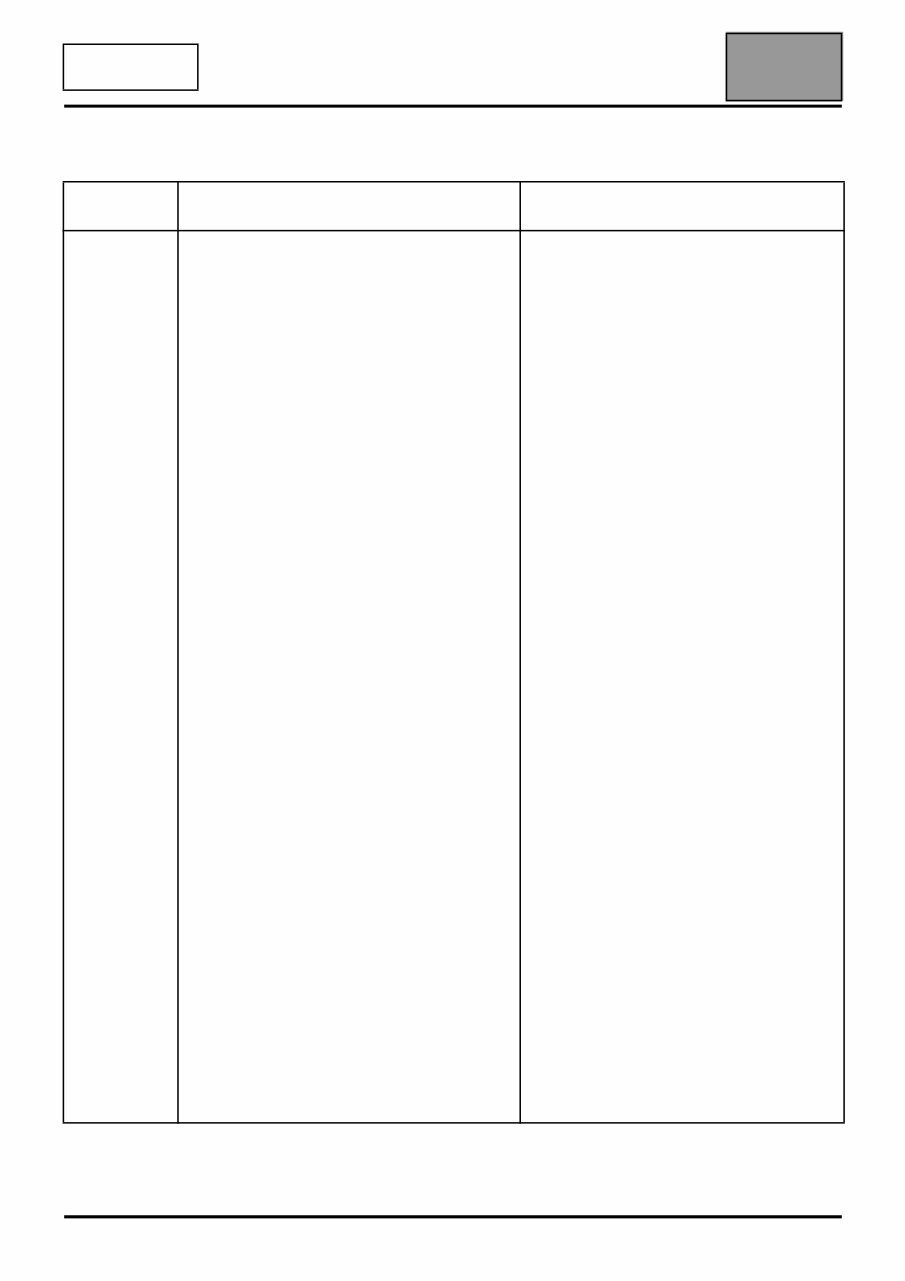 2004-2007 Renault Modus Service & Repair Manual preview img 9