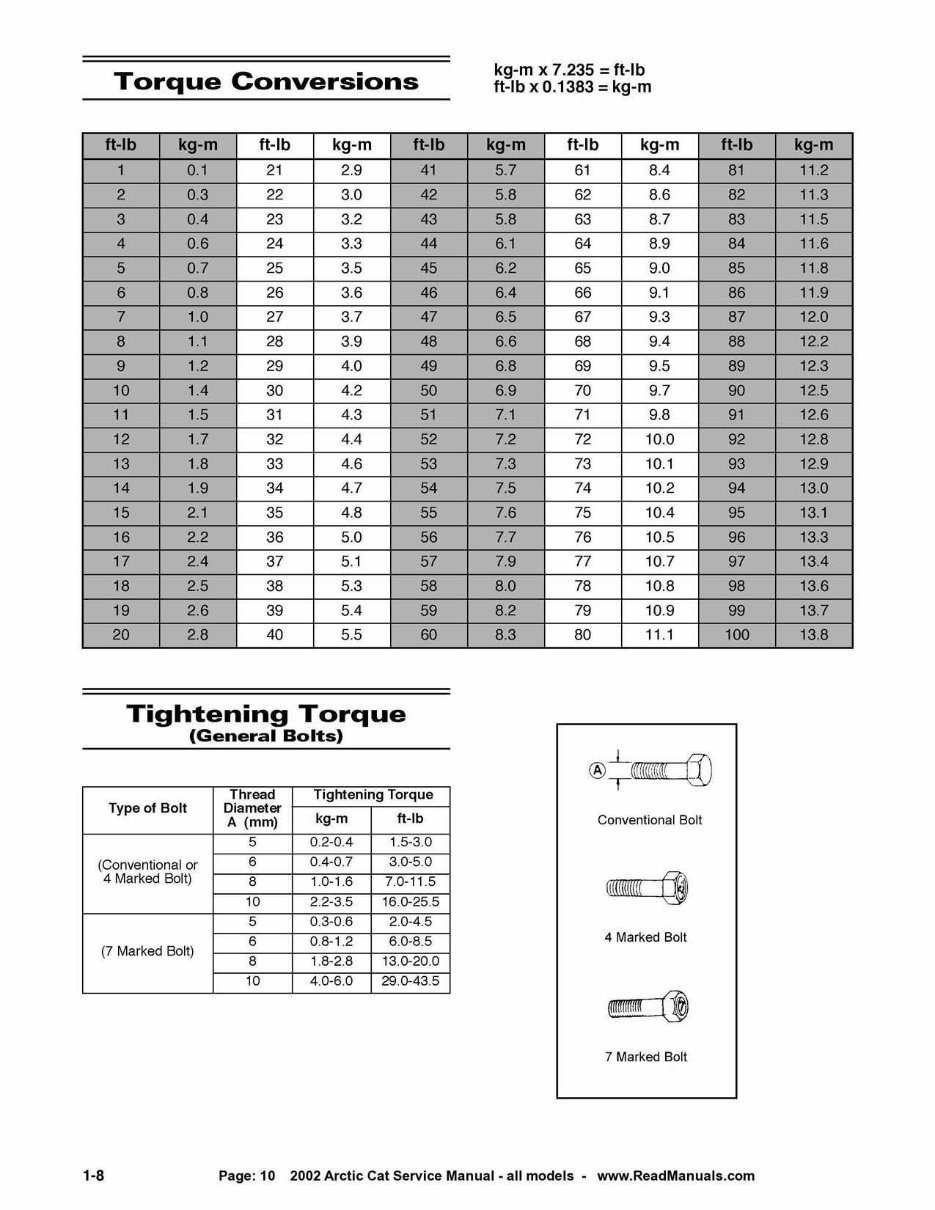 2002 Arctic Cat Snowmobile Service & Repair Manual preview img 10
