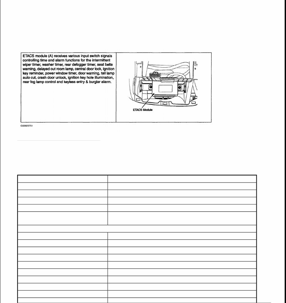 2006-2008 Kia Sportage Service Repair Manual preview img 1