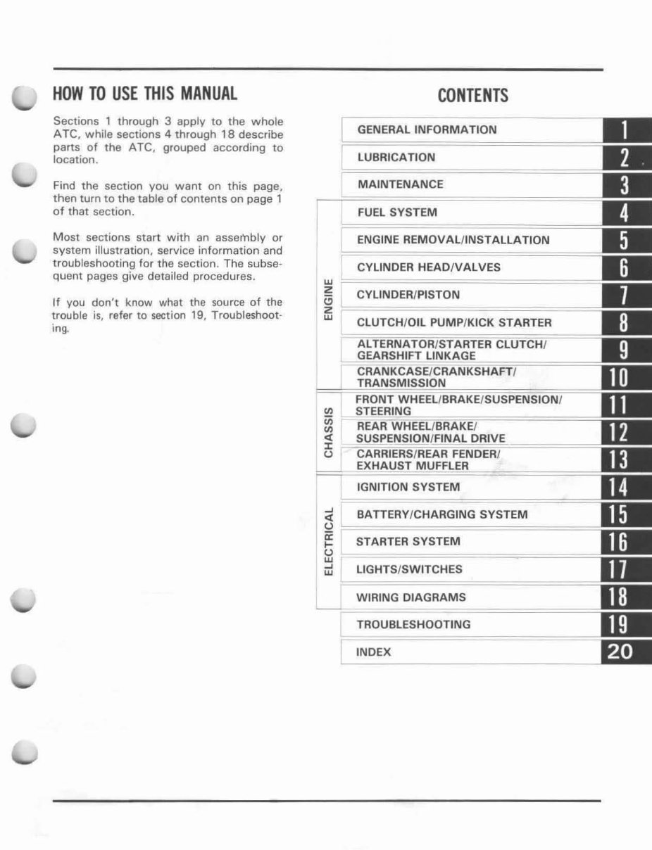HONDA ATC 250ES BIG RED Workshop Manual 1985-1987 preview img 2