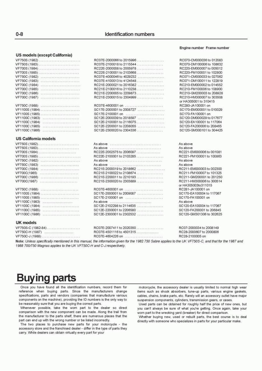 1982-1988 Honda V45/V65 Sabre/Magna (VF700/VF750/VF1100) V4 Service & Repair Manual preview img 8