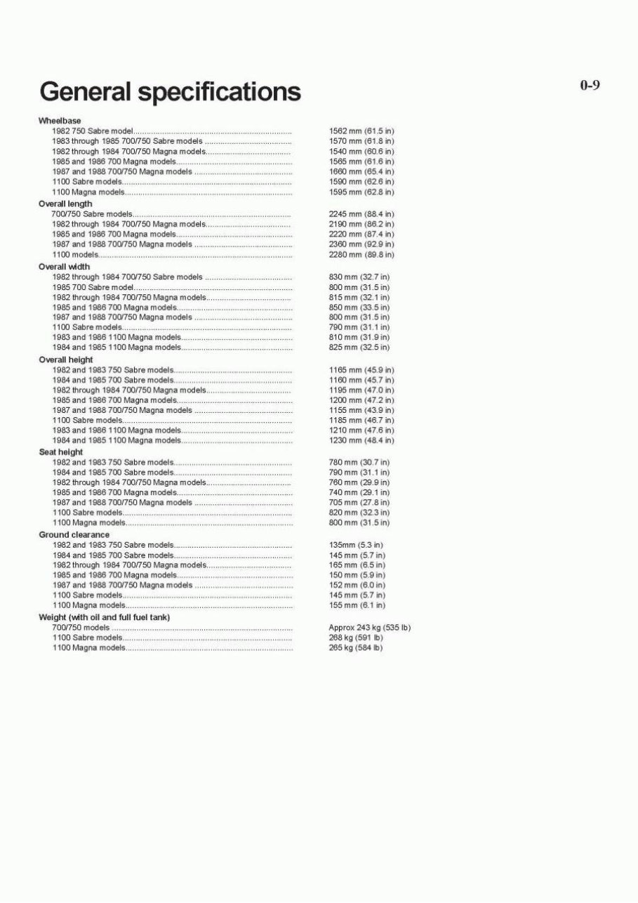 1982-1988 Honda V45/V65 Sabre/Magna (VF700/VF750/VF1100) V4 Service & Repair Manual preview img 9