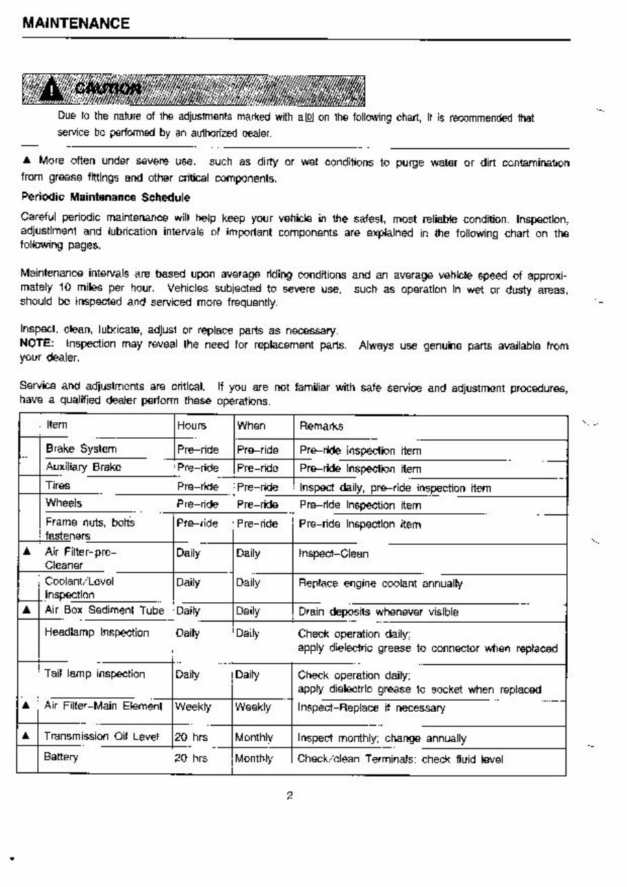 Linhai 260 300 Service Manual preview img 4