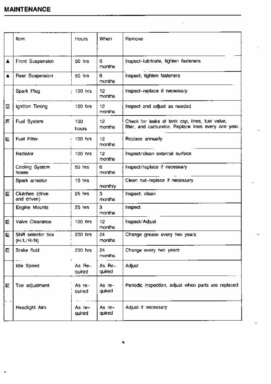 Linhai 260 300 Service Manual preview img 6