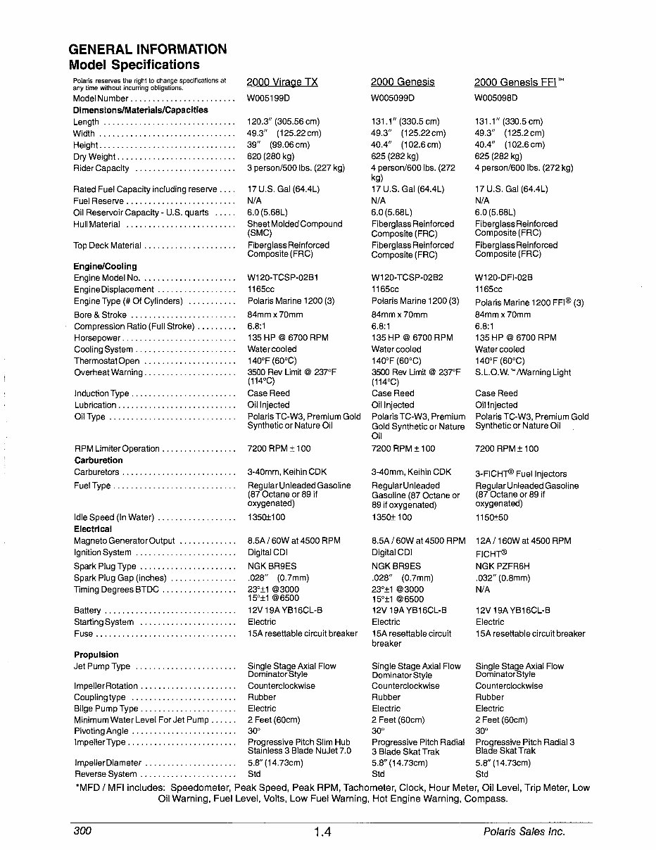 2000 POLARIS VIRAGE Factory Service & Work Shop Manual preview img 8