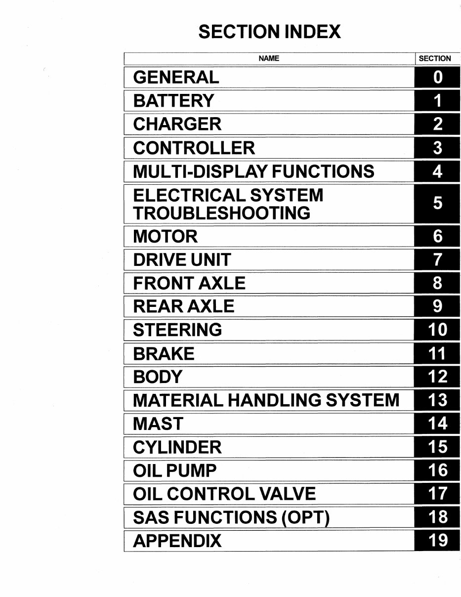 TOYOTA Forklift Repair and Service Manual preview img 2