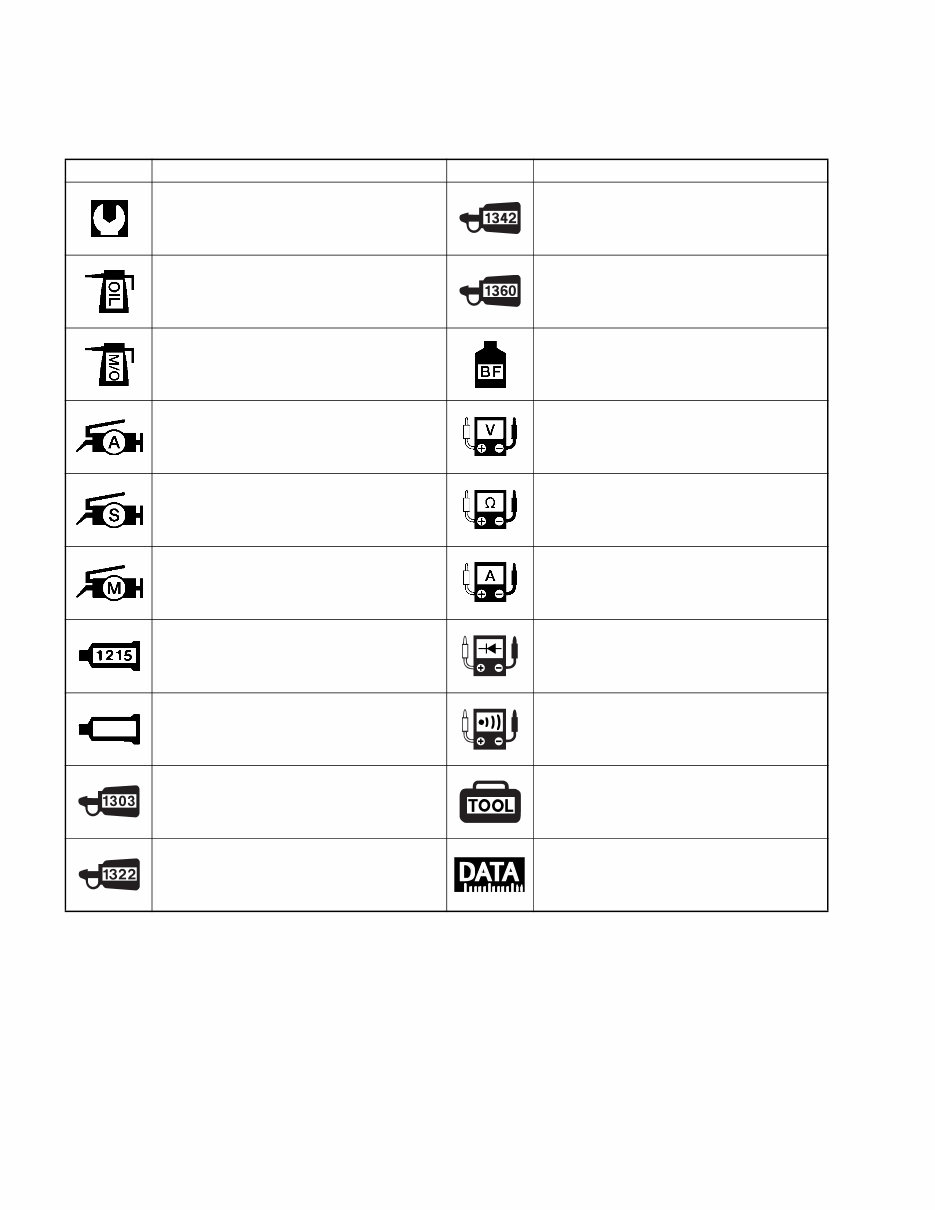 2006 Suzuki Ltr450 Workshop Repair Manual preview img 5