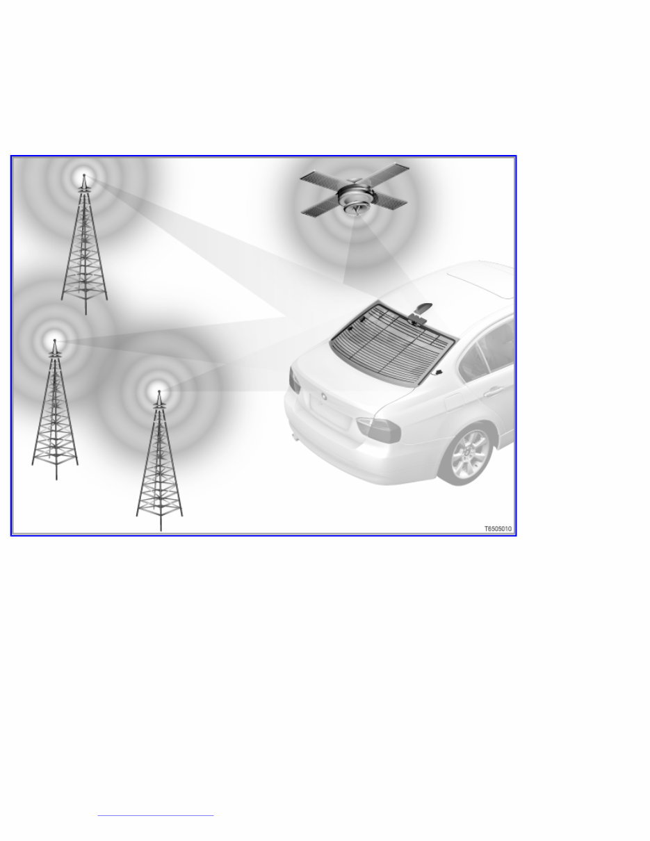 2009 BMW 1-Series E81 Service and Repair Manual preview img 2