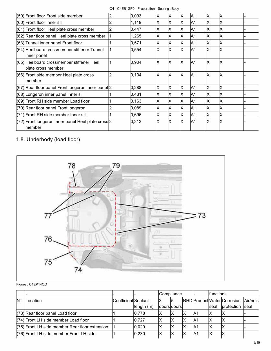 2006 CITROEN C4 Service and Repair Manual preview img 10
