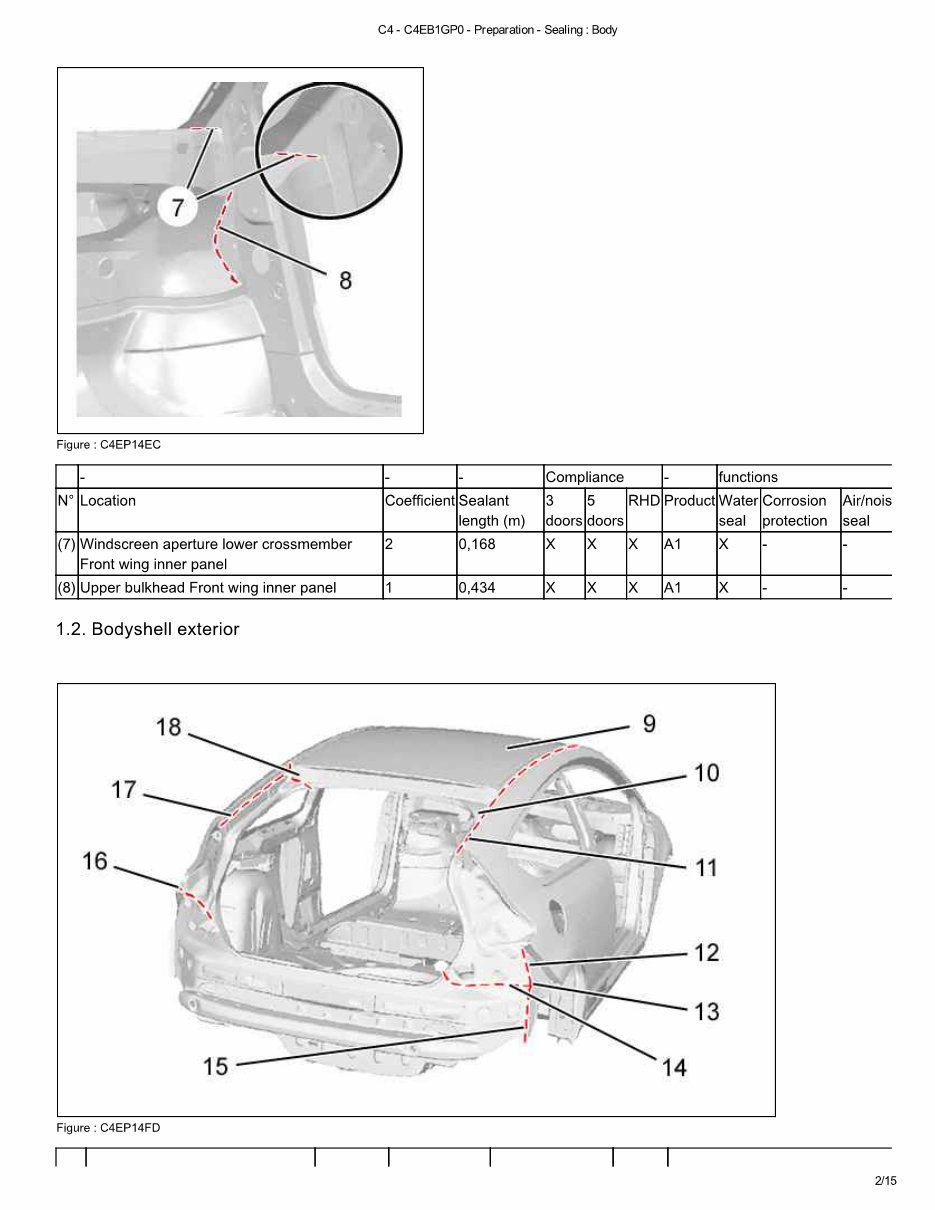 2006 CITROEN C4 Service and Repair Manual preview img 3