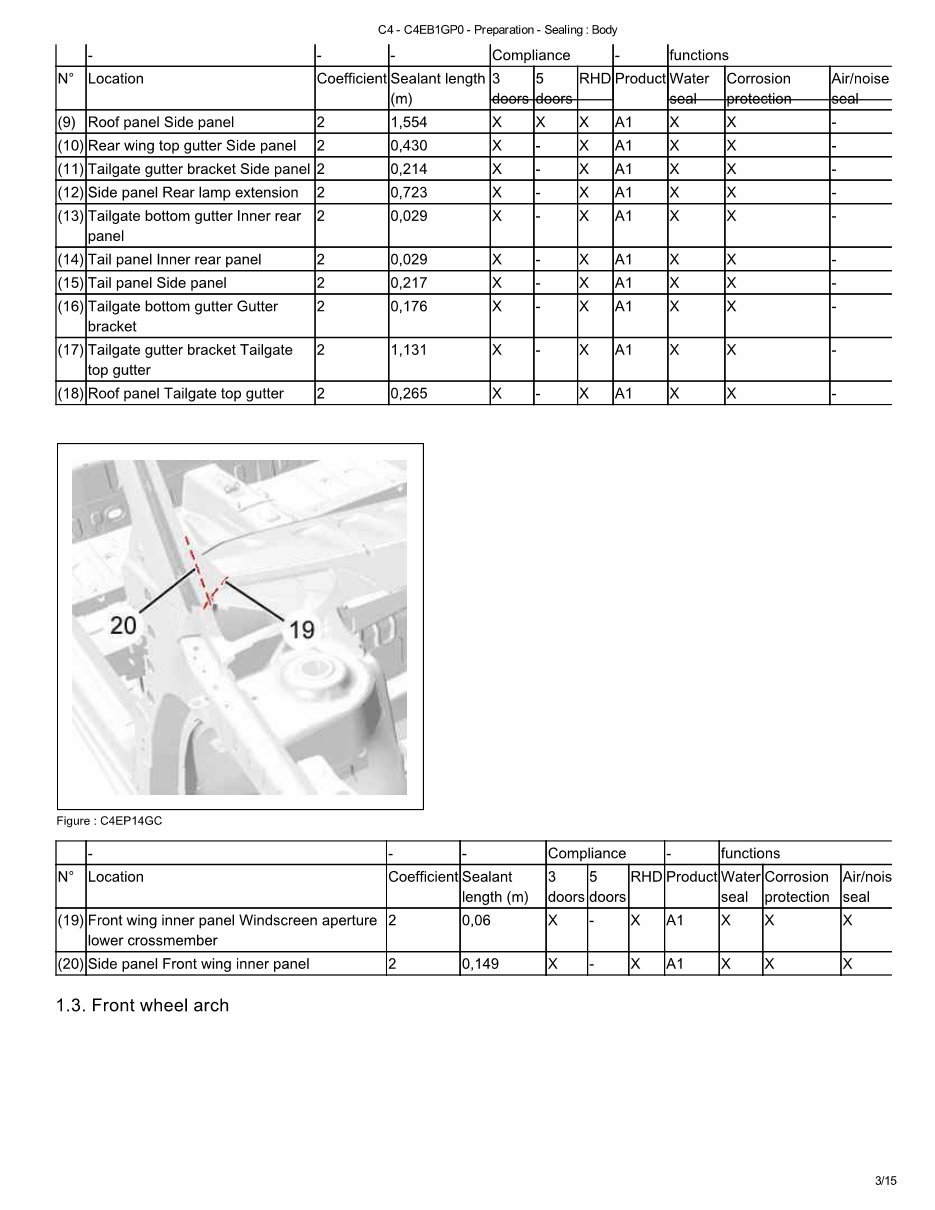2006 CITROEN C4 Service and Repair Manual preview img 4