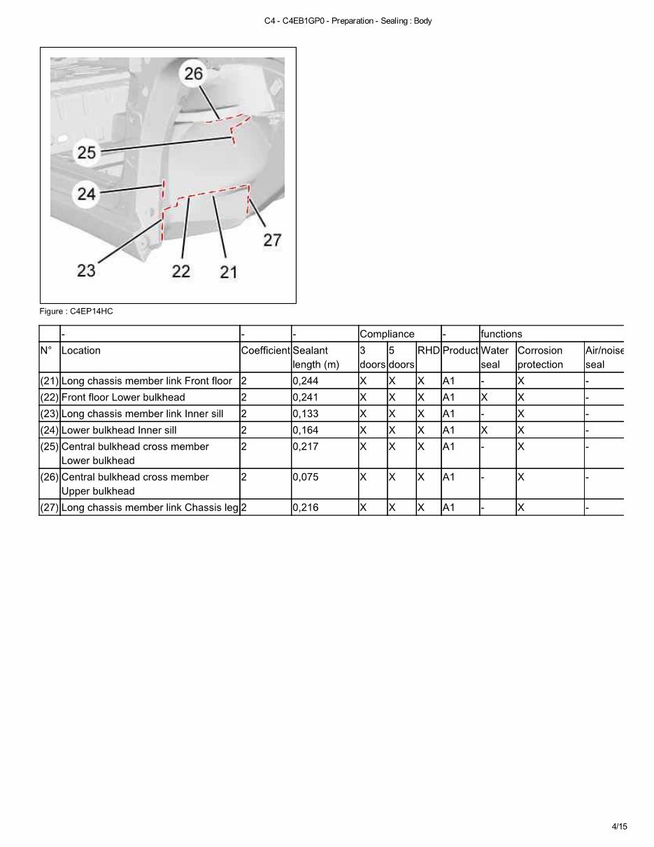 2006 CITROEN C4 Service and Repair Manual preview img 5