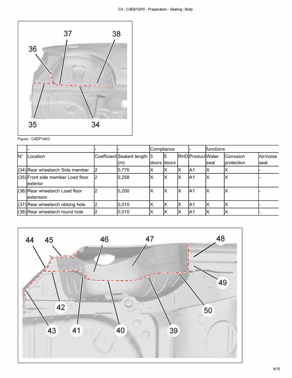 2006 CITROEN C4 Service and Repair Manual preview img 7
